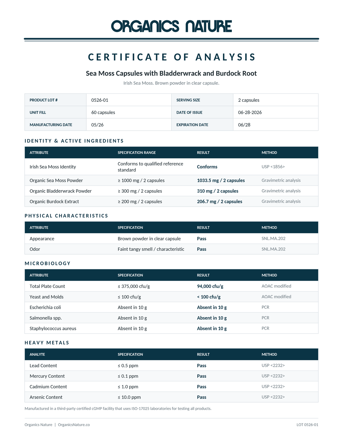 Lab Results & Testing — page 1